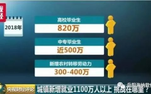 2018你凭啥打败820万毕业生？