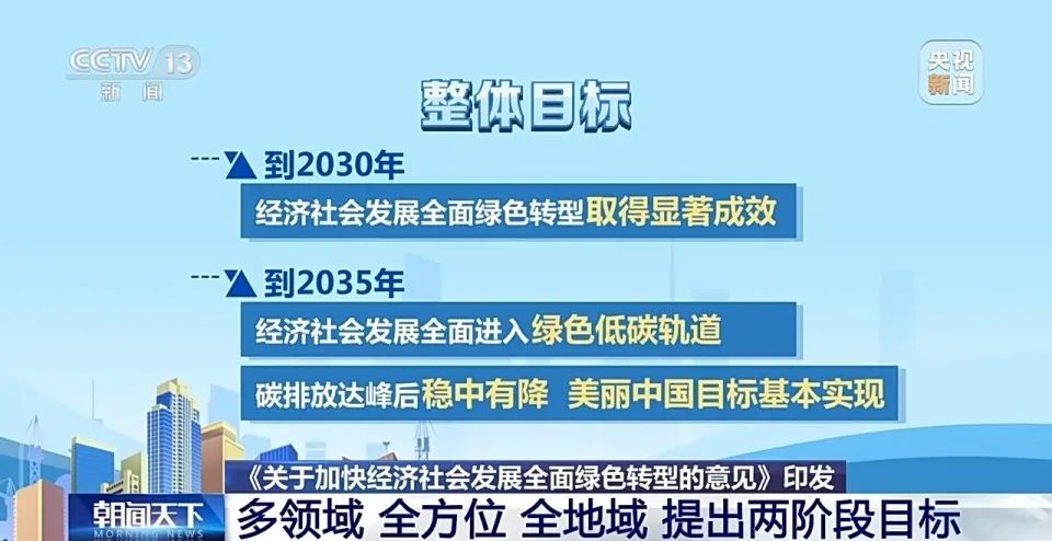 我国首次系统部署全面绿色转型，数字化协同发展成为就业新风口